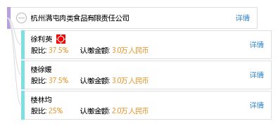杭州满屯肉类食品有限责任公司